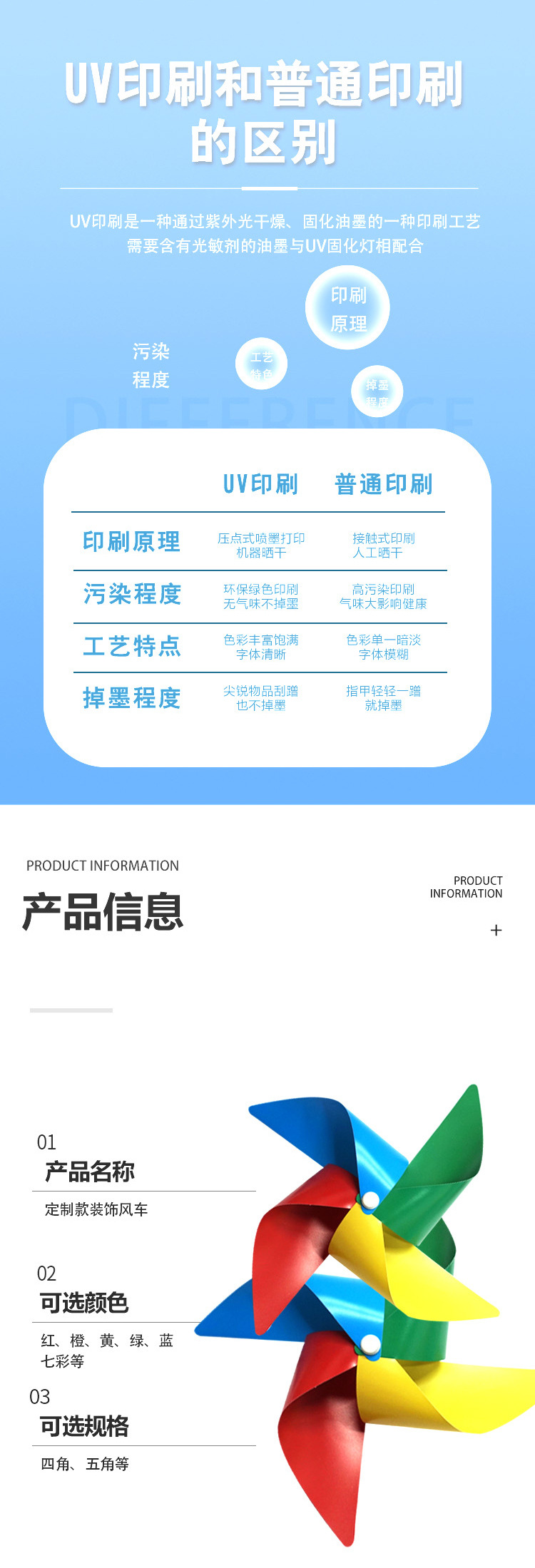 现货风车详情页_02