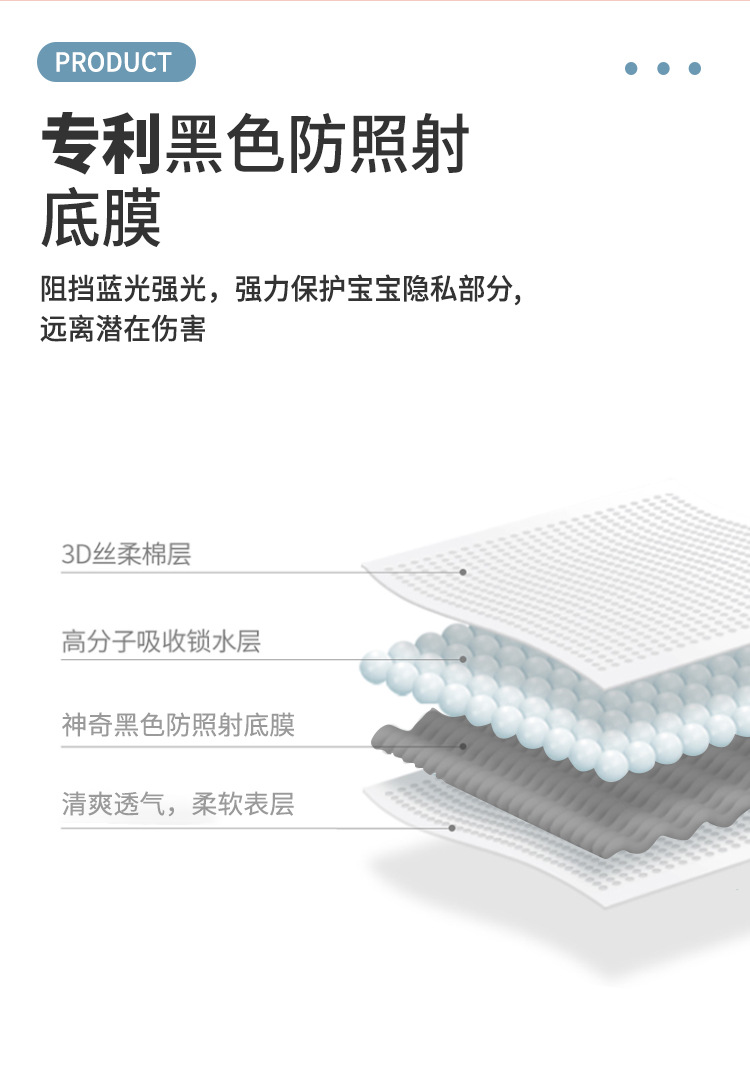 详情4