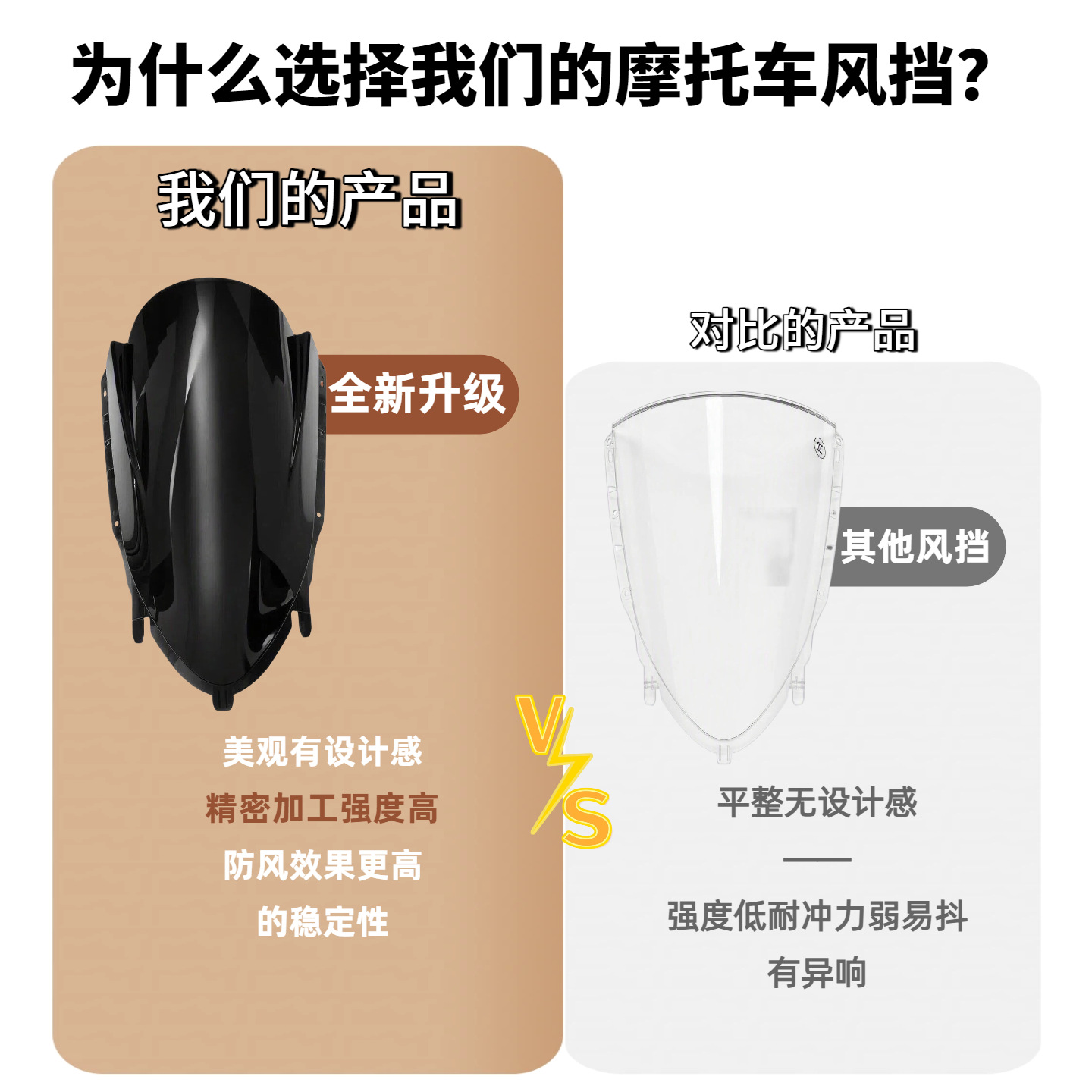 Suitable for Zhangxue Motorcycle 820RR, specialized windshield, 820RR modified front windshield lens, non-destructive modification accessories
