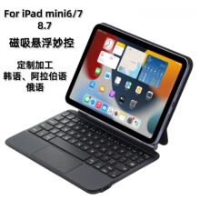 �m��iPadmini67����{���I�P8.3��һ�wƽ�屣�o�בҸ����������|