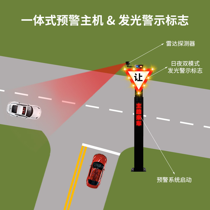 ƽ��·��Ԥ��ϵͳ �����ڱ� ���н�ͨ����Ԥ��ϵͳ ��·����ϵͳ