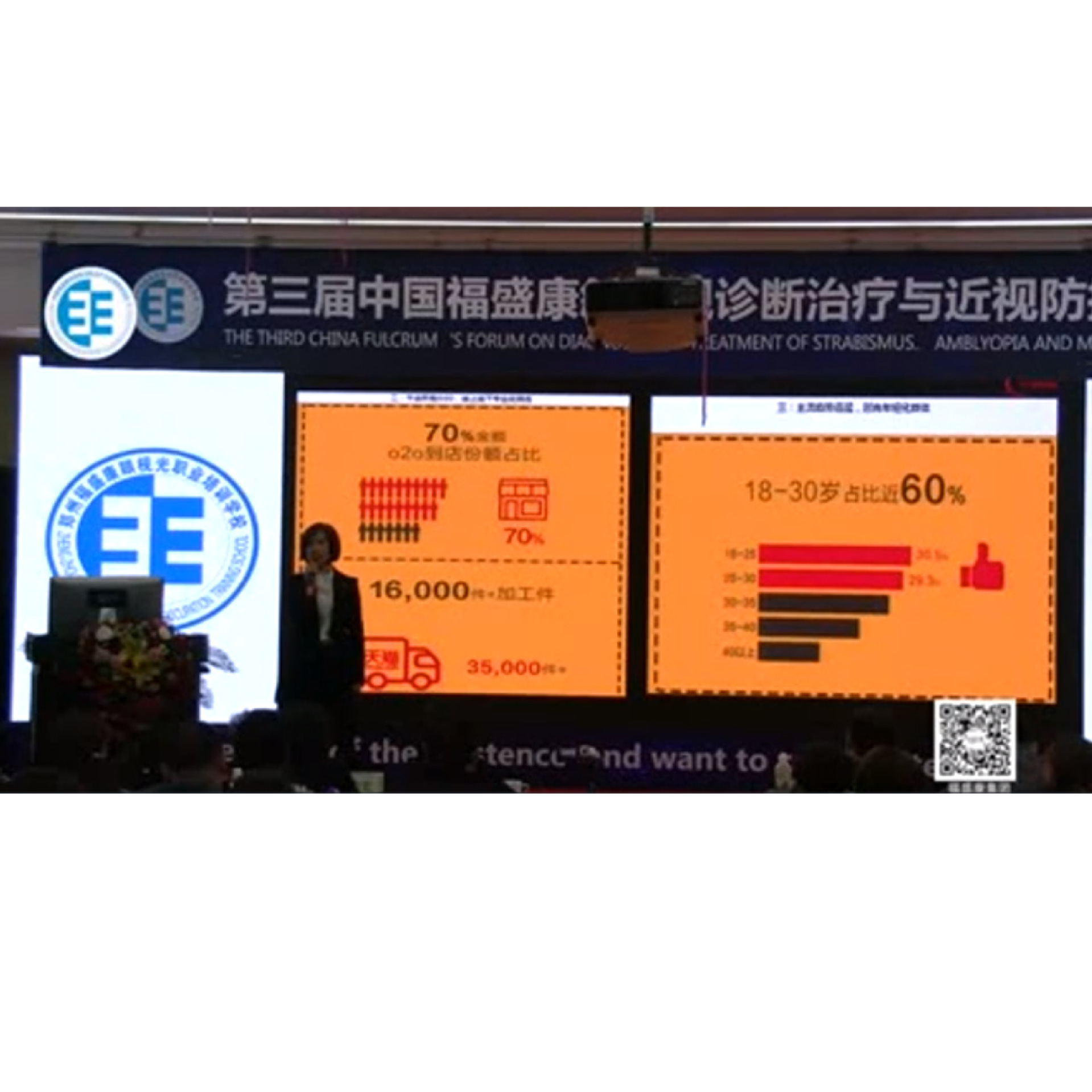 �۾���ҵ��Ϣ������  �γ�����