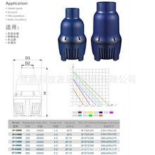 Jebao捷宝-锦鲤鱼池专用水泵循环过滤泵变频潜水泵户外庭院抽水泵