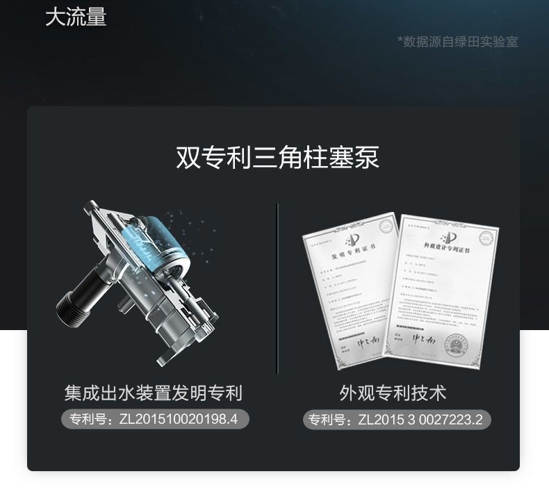 Greenfield Pufferfish 1400W High-Pressure Car Washing Machine Household 220V Fully Automatic Cleaning Machine High-Power Car Washing Magic Pump