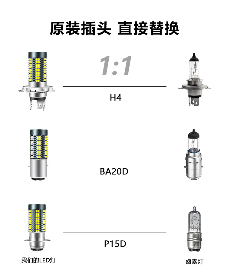 Cross-borDer SPecial SuPPly Motorcycle leD HeaDlight H4 P15D H6 BA20D white Light High Brightness 18w 126 Lights 12-24v