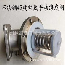 �����y SSDF-1ˮ��ʽ���y ��չʽ�y�ط����y ���y�ܱ��ؽ�ֹ�y
