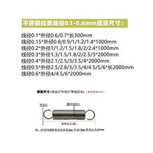 С����0.1 0.15 0.2 0.3-0.6�M�ڲ��P��L����䓳������h���쏗��