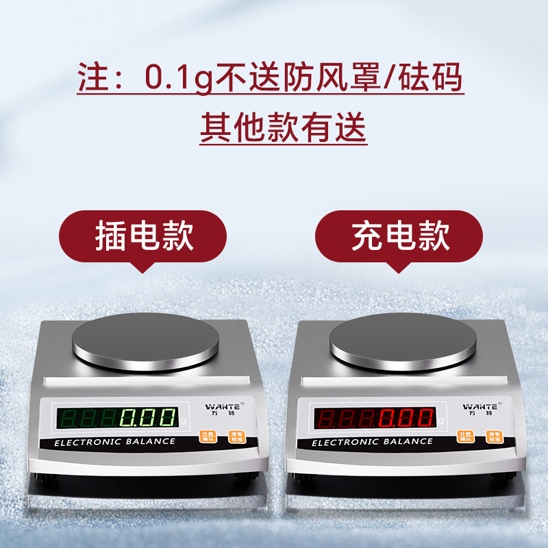 녹색 글자는 플러그인 버전이고, 빨간색 글자는 충전 및 연결용이며, 0.1g에는 앞유리가 없고 무게도 포함되어 있습니다.