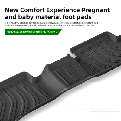 Tpe Floor Mats, Modelə uyğun ayaqaltı