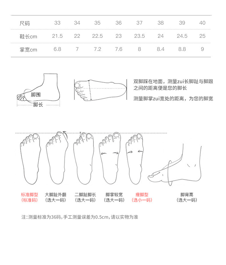 E1693 1860K GIÀY CAO GÓT NỮ CHETDI SEXY GỢI CẢM SEXY MŨI NHỌN GÓT NHỌN MÙA HÈ GIÀY DÉP NỮ G05 SẢN PHẨM MỚI