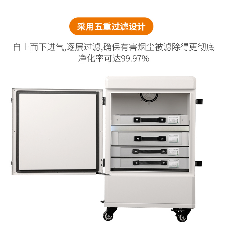LF350