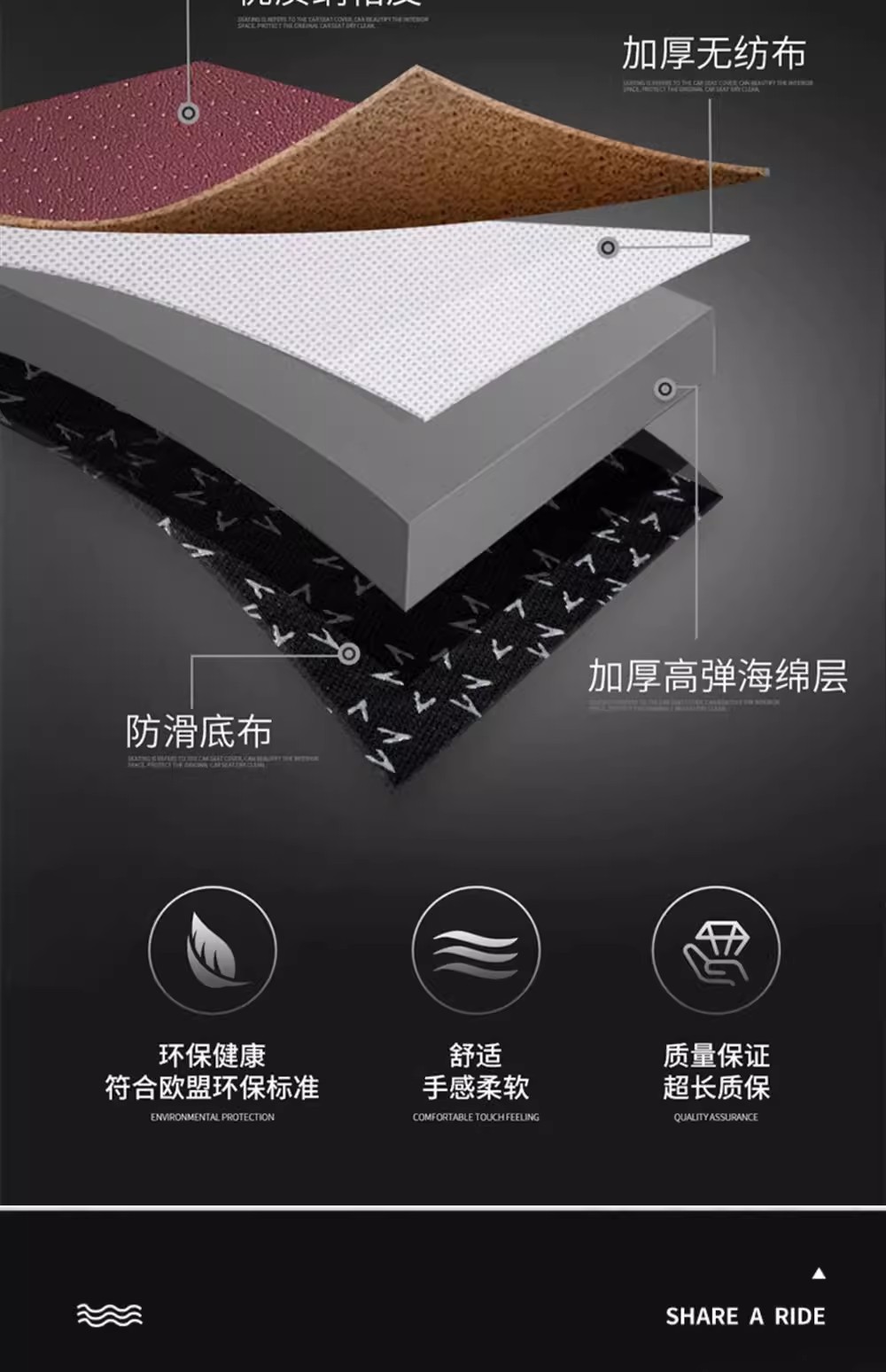 Car Seat Cushion with Increased Height and Thickness, Special for Learning to Drive, Driver's License Seat Cushion, Single Seat Butt Pad, Heightening Cushion