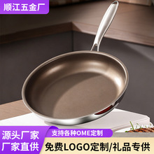 ���P����ƽ��偲�ճ偼Ӻ񳴲��ţ�ż��늴Štȼ����ͨ��⁽�