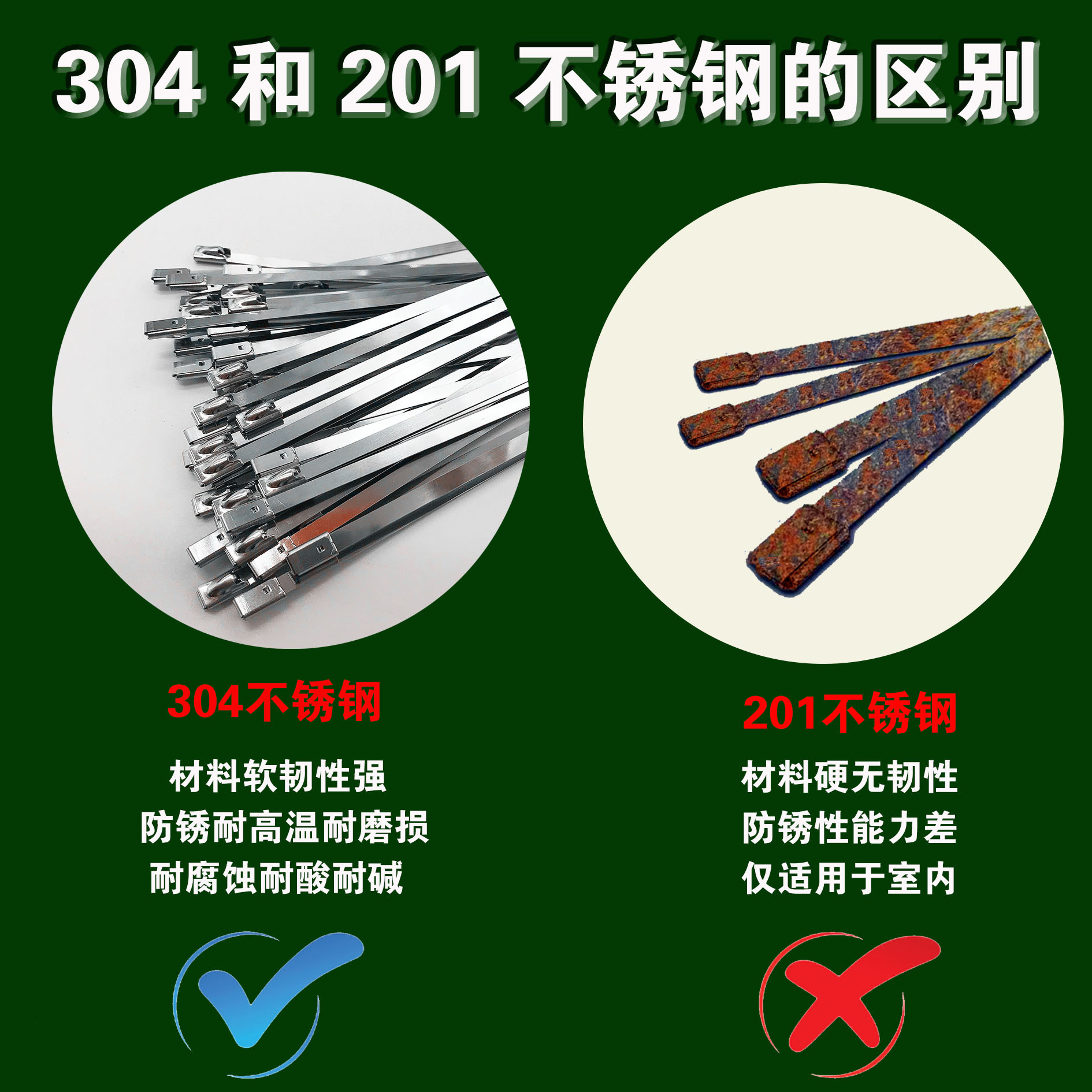 304 atadura de cables de acero inoxidable autobloqueante banda de atadura de cables de metal marina al aire libre resistente a altas temperaturas al por mayor