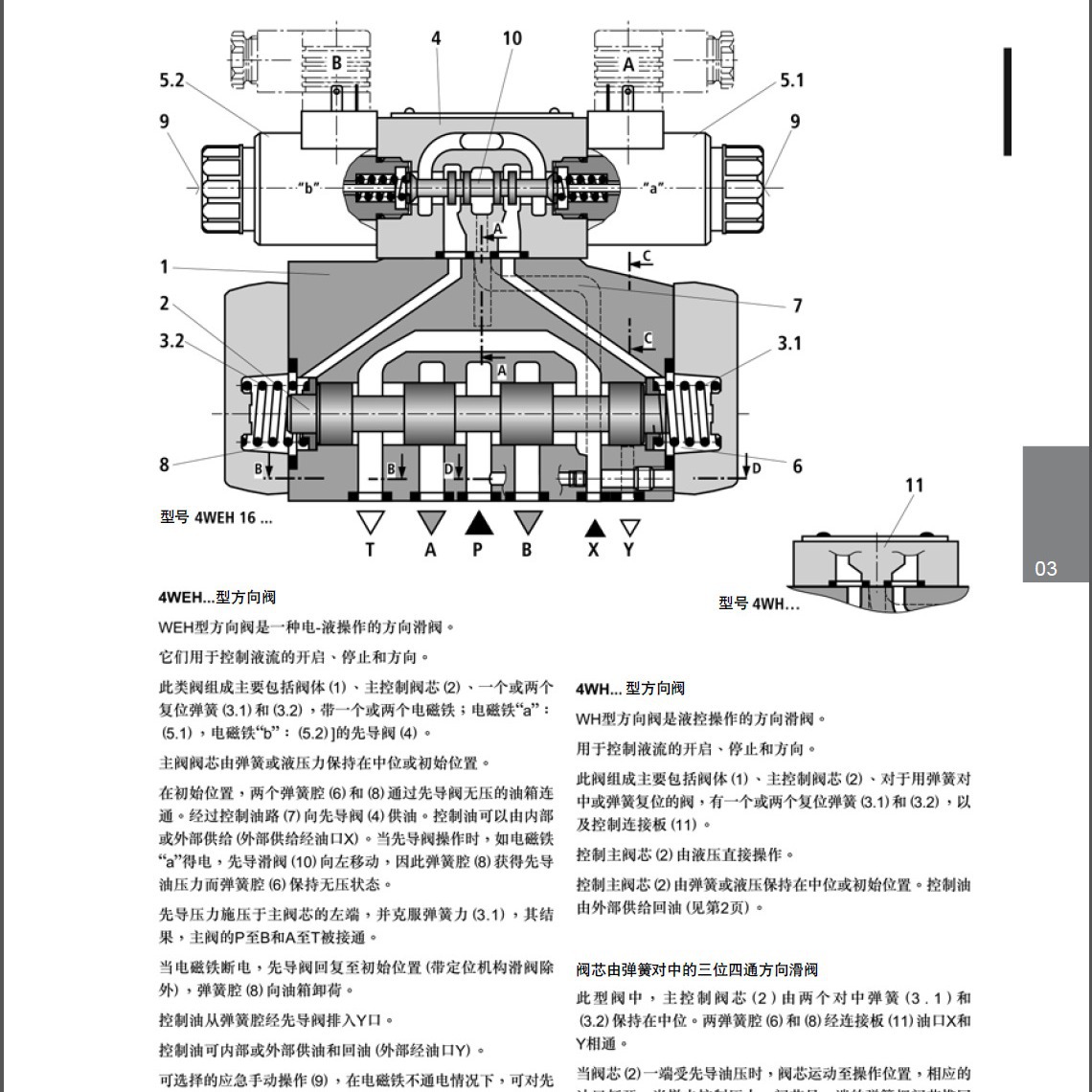 Rexroth电液换向阀4WEH16J7X/6EG24N9EK4/B10D3