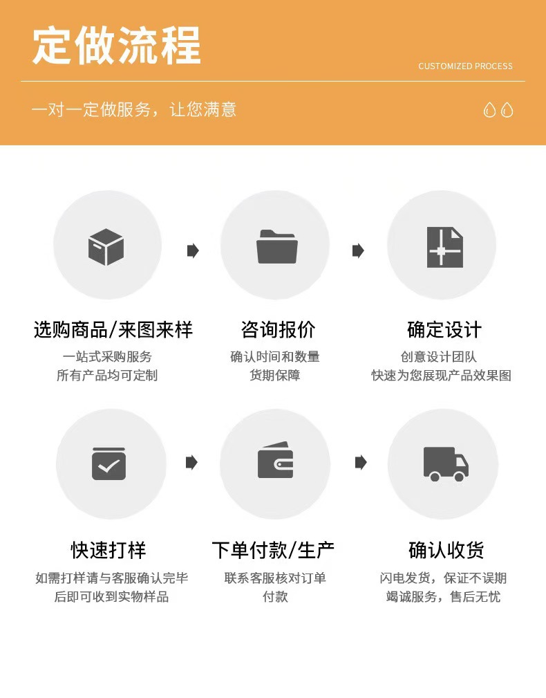 e624a2f5ae3cf0a457da475368a9b5