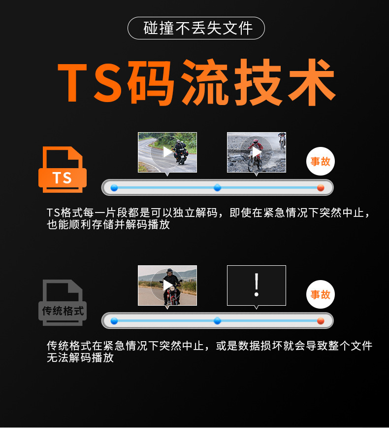 WIFI Motorcycle Driving GPS Screen-less Recorder Dual 2K HD Dual Lens Motorcycle Screen-less Recorder Anti-shake
