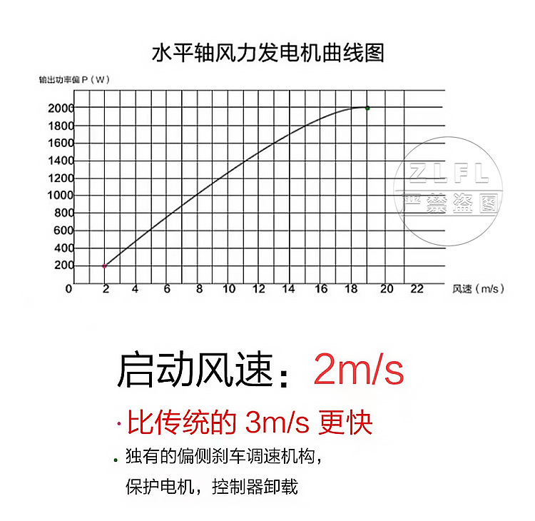 参数_03.jpg