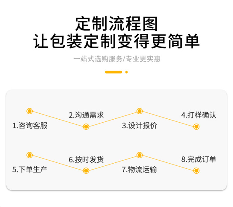 东莞优惠防震板材异型珍珠棉底托批发黑色泡沫棉EPE珍珠棉内衬