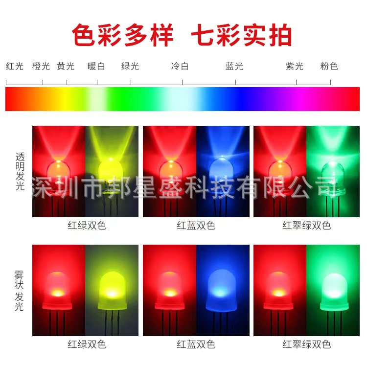 Highlight F10MM round head transparent fog in-line LED lamp beads red green red blue red green double color co-yin co-yang
