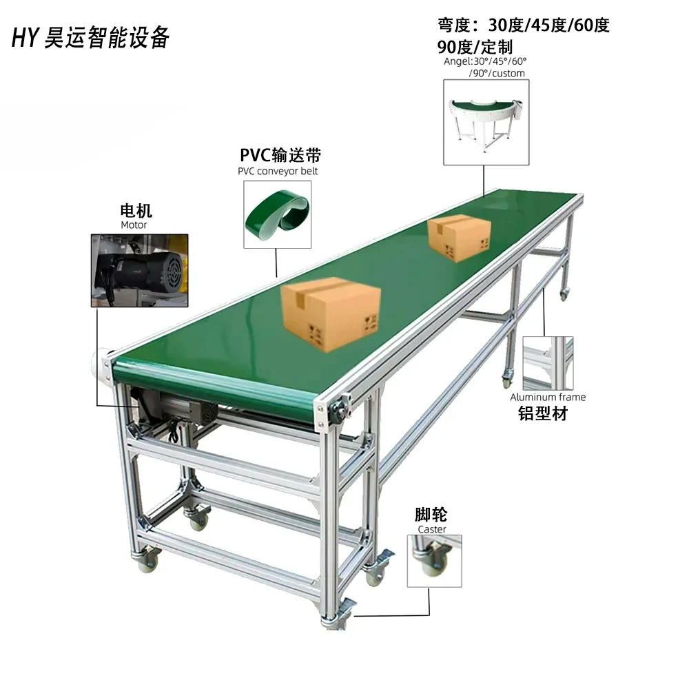 Параллельный конвейерный транспортер, оборудование для конвейеров, алюминиевый профильный конвейер, логистическое оборудование для хранения и транспортировки