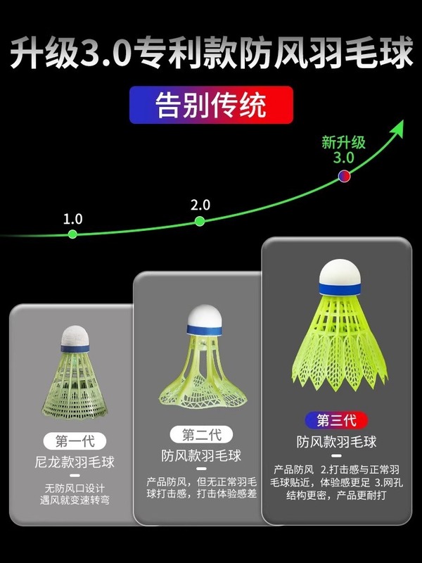 光るバドミントンの屋外の防風は高い弾力性のプラスチックのゴムの訓練のボールを打つことに耐えます。|undefined
