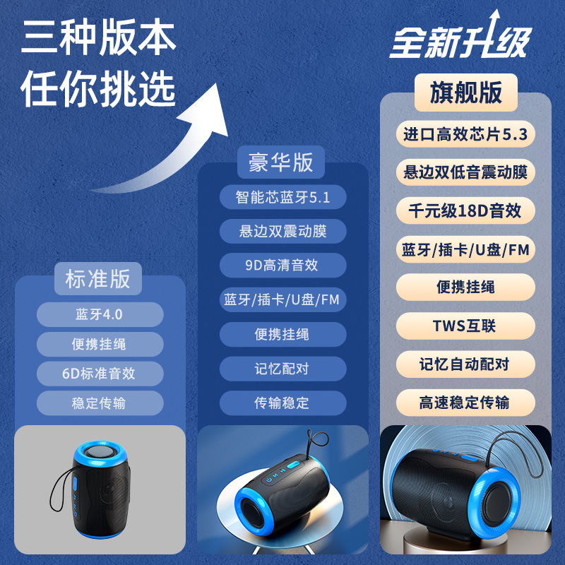2025 新しい Bluetooth スピーカー高品質ミニ小型スピーカーサブウーファー屋外小型小型スピーカー車のコレクション|undefined