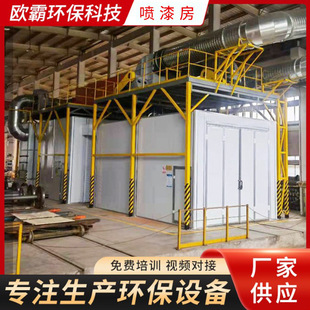 Manufacturer Produces Car Drying Spray Paint Room, Industrial Painting Paint Equipment, Furniture Spray Paint Room