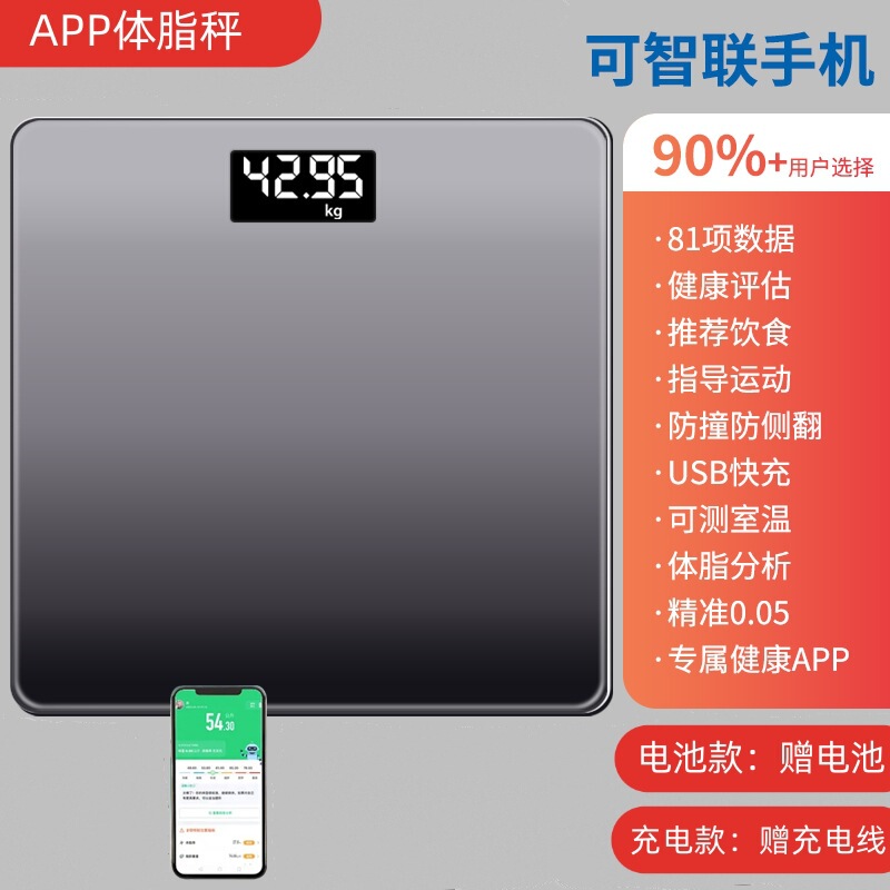 Mijia APP体重計、家庭用人体電子スケール、スマート体脂肪計、女性用電子スケールに接続されました。|undefined