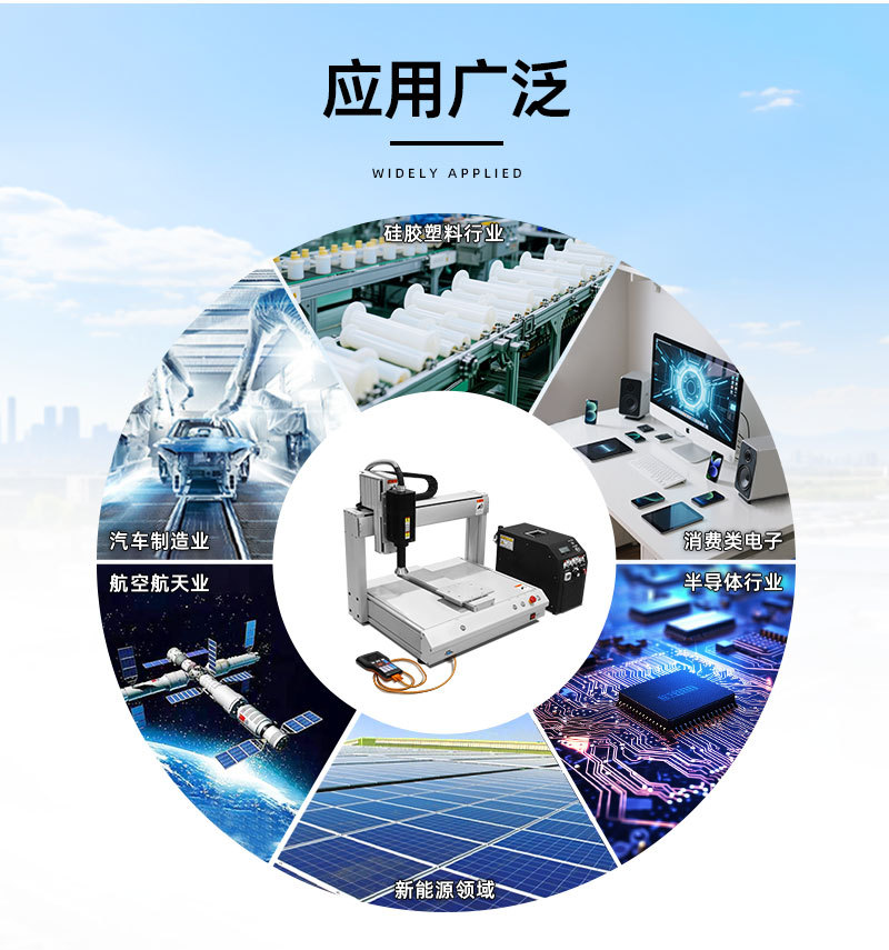 三轴平台旋转等离子清洗机-ZH-AP-1000X-X（黑色）