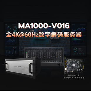 4K@60Hz Single Network Port Order Ip36 Channel Monitoring Screen Dividing Decoder H265 Digital Video Decoder