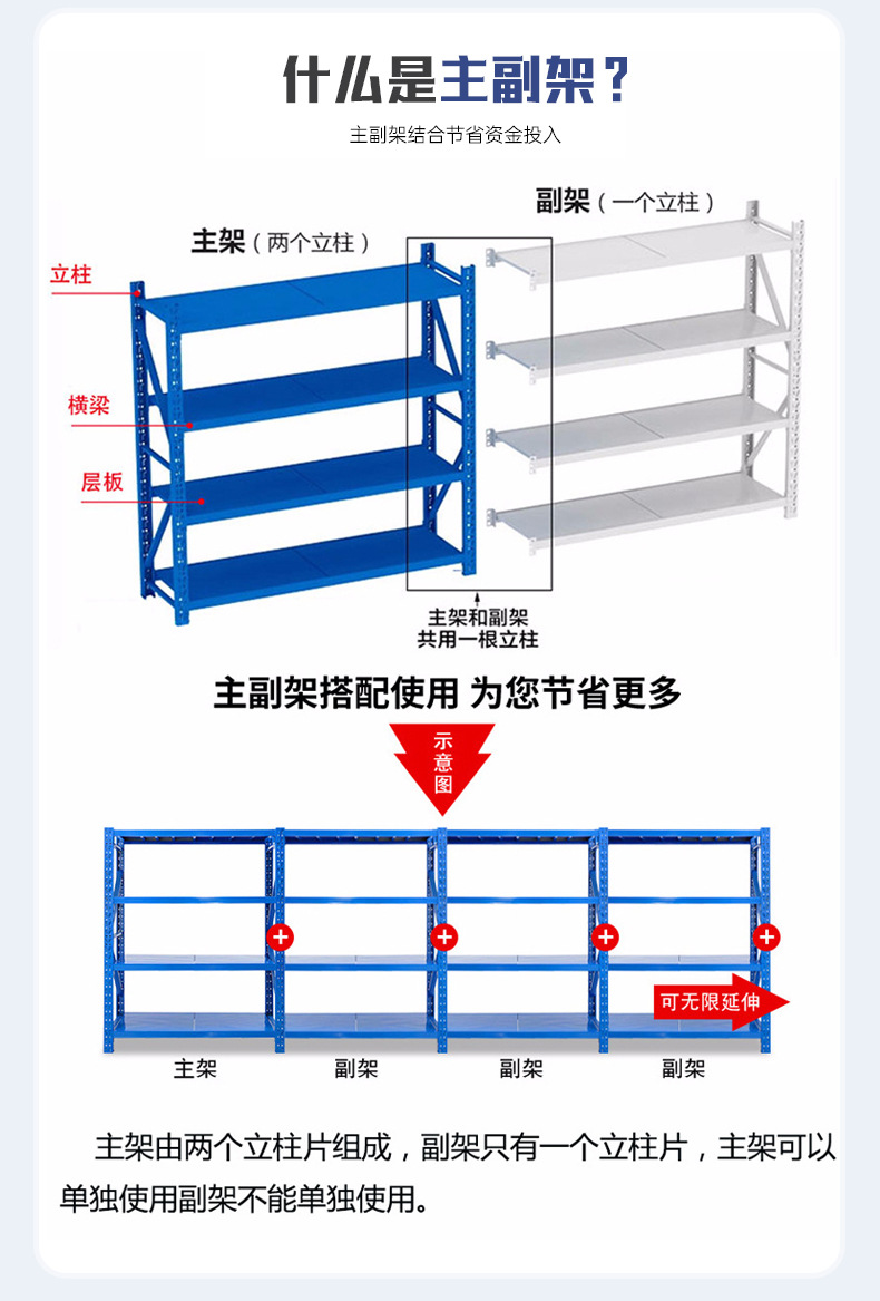 主副架.jpg