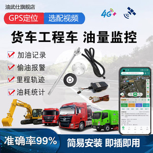 ؛܇GPS��λ�����O���ͺıO�y��͵���͹ܼ�����͗U���_�׳���