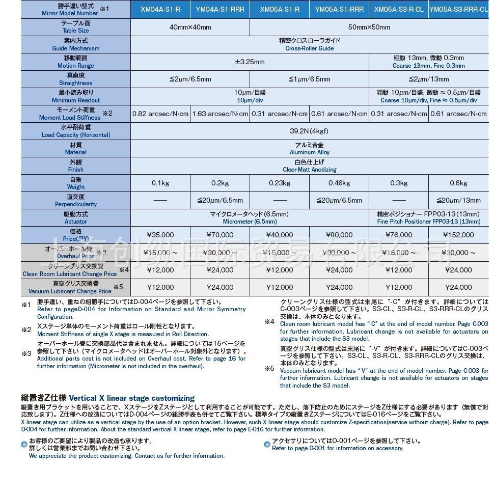 原装直销 日本神津精机 KOHZU 平台 位移台 工作台  YM05A-S1