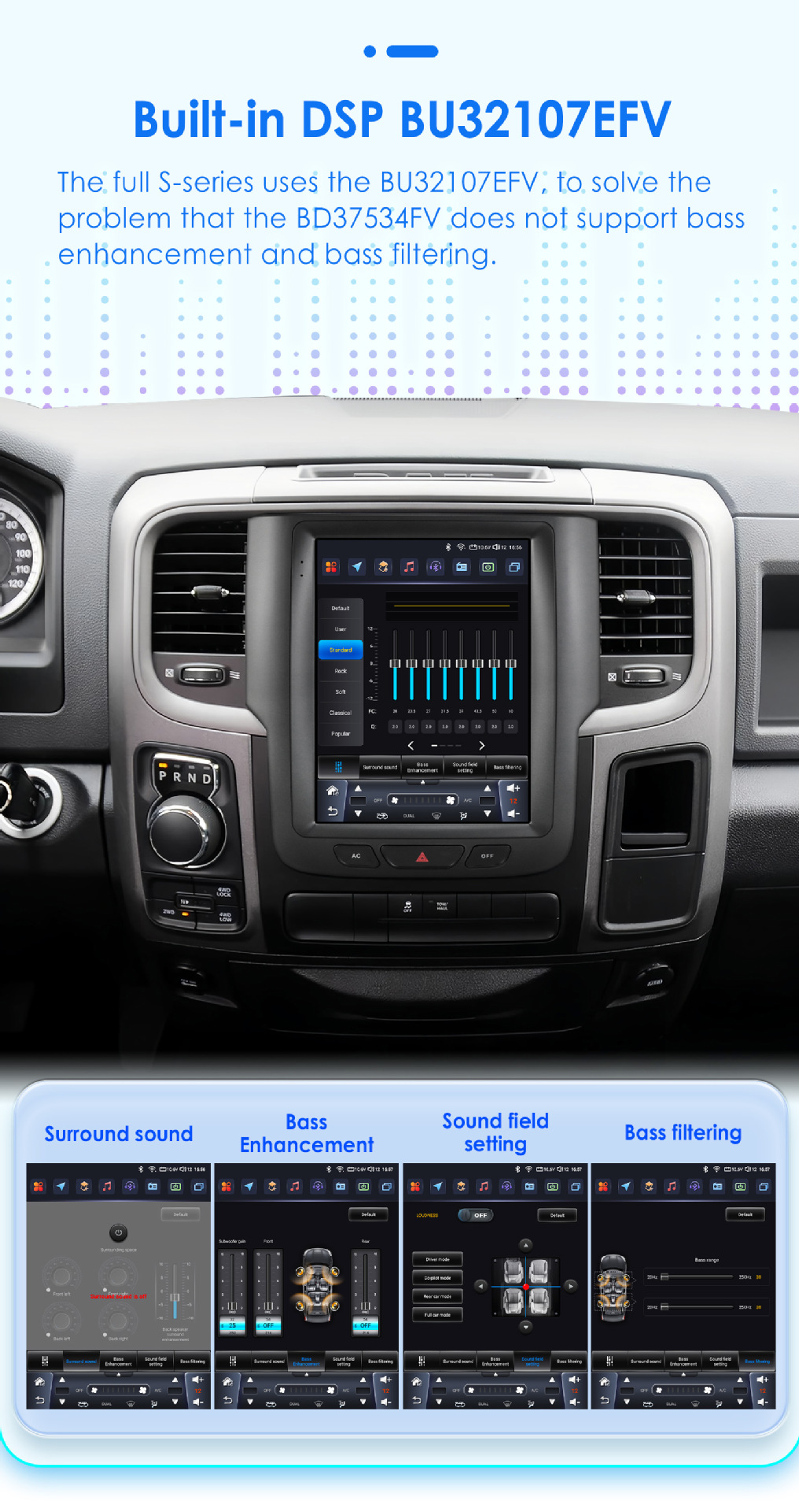 Suitable for Dodge Ram1500 Ram 13-18 Android Large-Screen Central Control Car Navigation Vertical Screen Gps All-In-One Machine