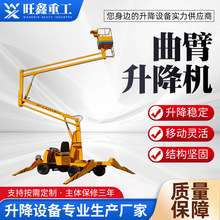 �S������ʽ�����C������ʽ�����C�۱�ʽ�����C�ø߿�Һ������ƽ̨