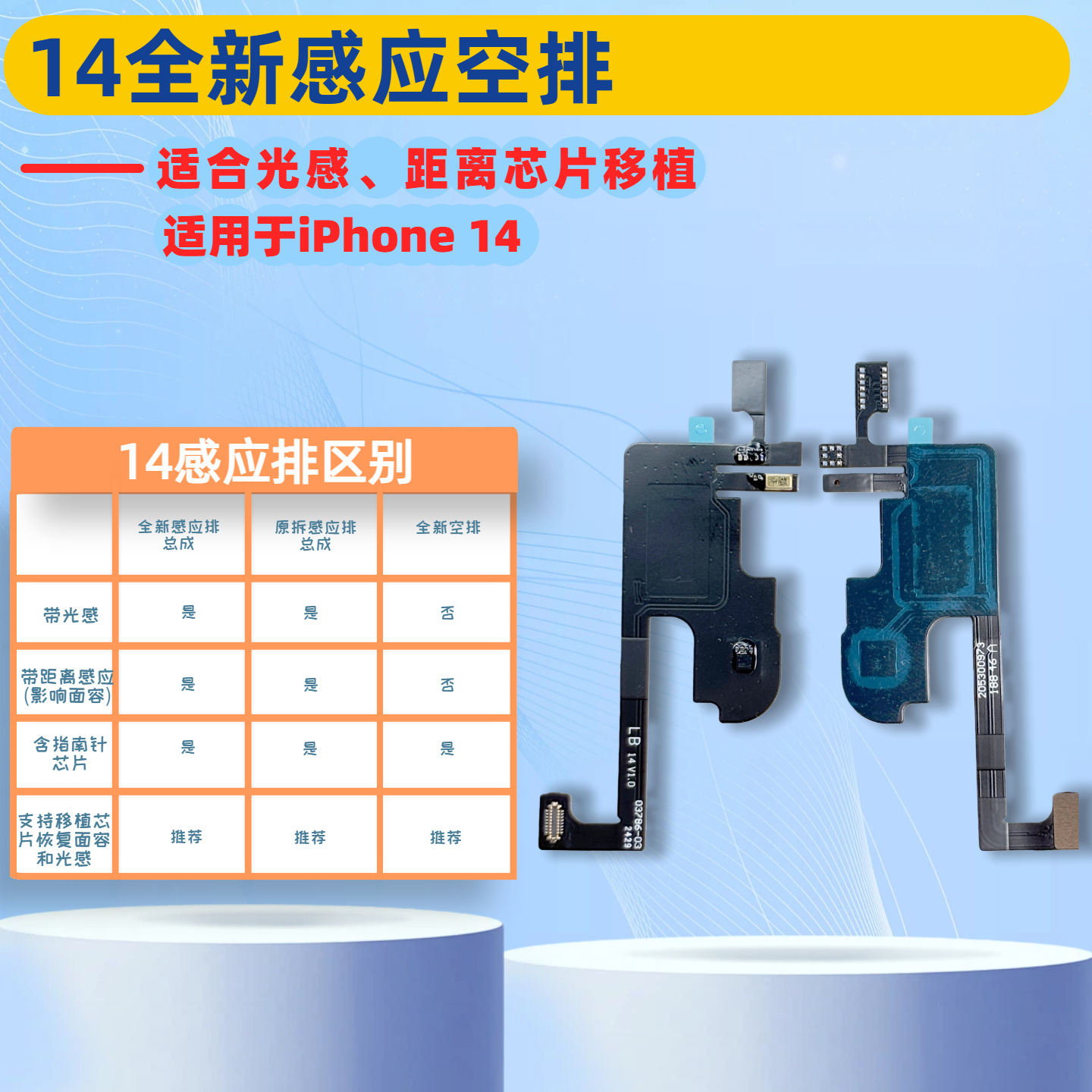 Cable de inducción de auricular, cable de inducción de inundación, cable de inducción de distancia para iPhone