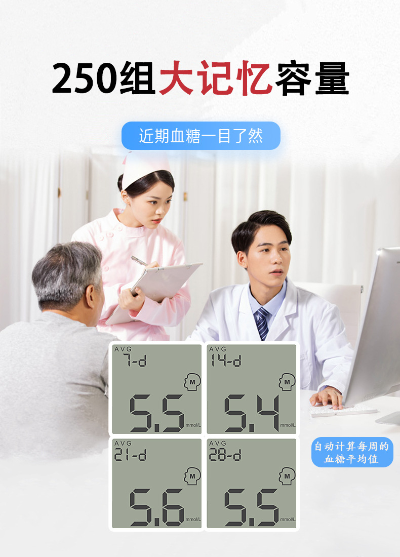 5.近期血糖一目了然.jpg