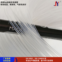 ʳƷfepطܳ͸gpfaķë͸ߵ͜طë