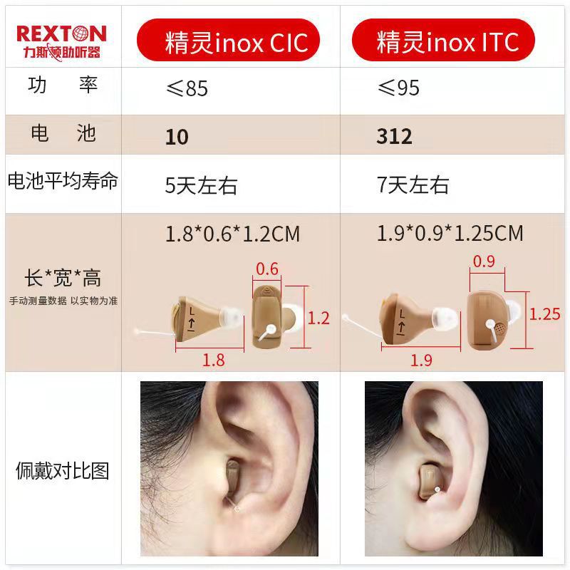 Siemens Tongchang Liston oído audífono inalámbrico invisible canal auditivo coclear ancianos oído sordo espalda