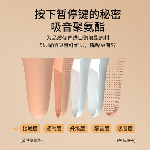 Kangaroo doctor soundproof earplugs, noise reduction earplugs, special wholesale for sleeping, soundproof earplugs, anti-noise sleep
