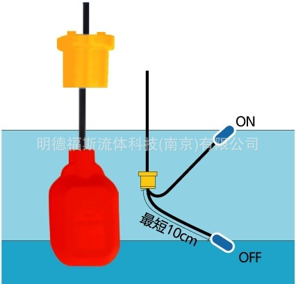 赛莱默世代浮球FLS-3  世代液位开关