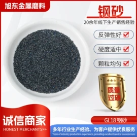 人造磨料