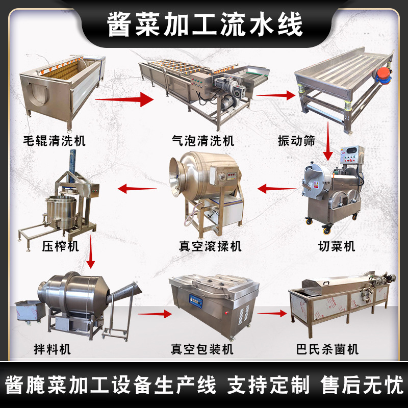 Pickles Processing Line Equipment Sour Beans Pickled Pickles Bus Sterilizer Complete Set of Pickles Production Line
