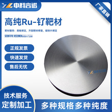 �߼��Ru���Rh���~Os���Ir�в� ����Ҏ��ɶ��� �F؛ ��S�l؛