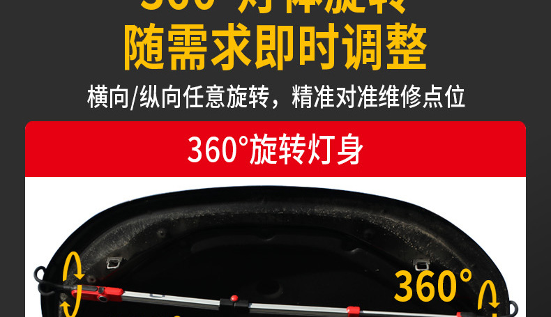 Snafe Car Cabin Light, Car Repair Tool, Hood Work Light, Cover Light, Rechargeable Engine Inspection Light