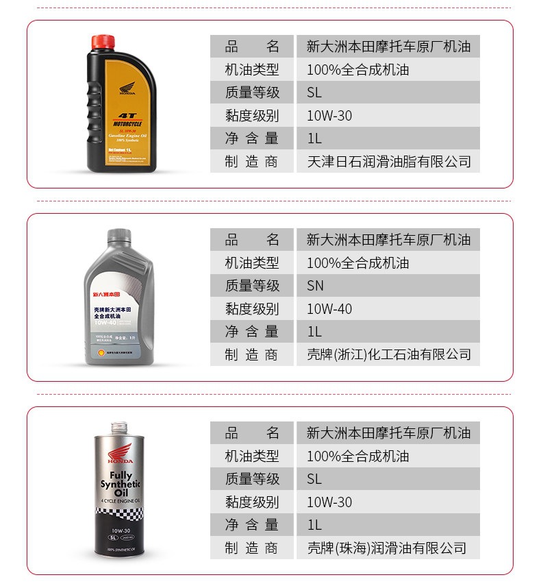 Suitable for Sundiro Honda motorcycle oil, fully synthetic, other 0W30, four-stroke, other 25cc scooters, Liexing