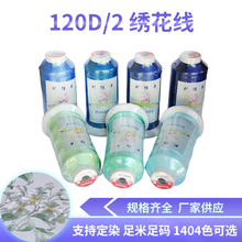 �����p�x��120D/2��]������4000�a������X�p�x܇��1404ɫ�̽���