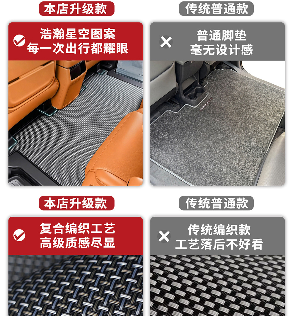 [Immense Starry Sky] Suitable for Wei Brand Gaoshan 8 Carbon Fiber Pattern Woven Floor Mats, Waterproof and Non-Slip
