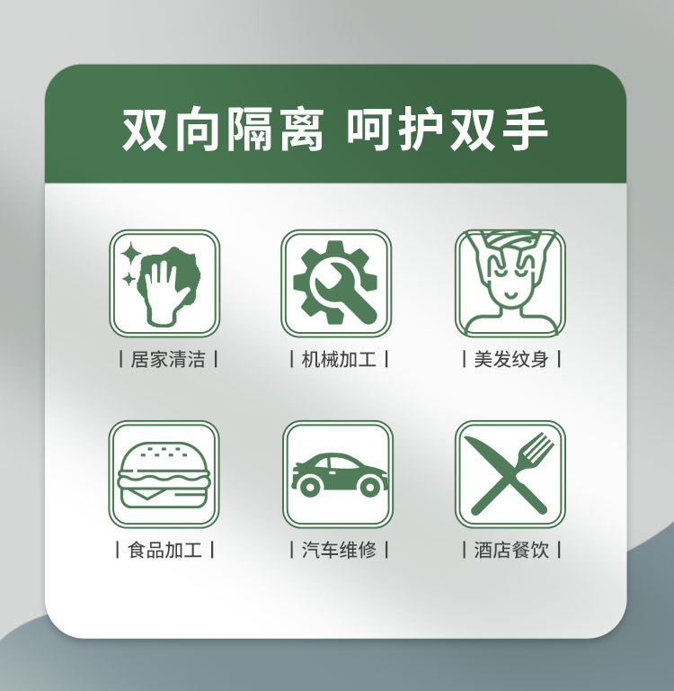 12寸丁腈家务手套